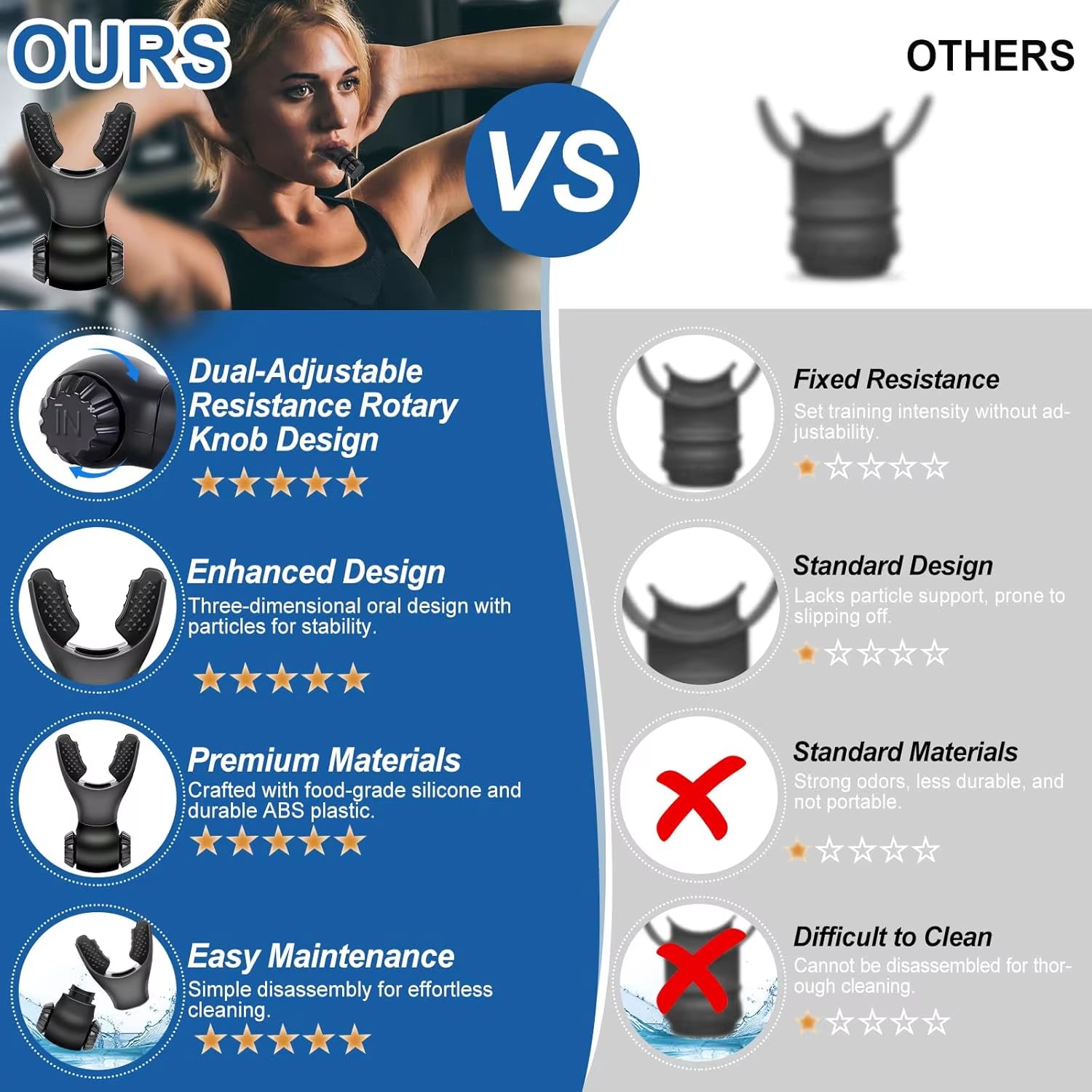 @#Breathing Trainer Lung Respirator Fitness Equipment Respiratory Silicone High Altitude Training Outdoor Exercise Tool